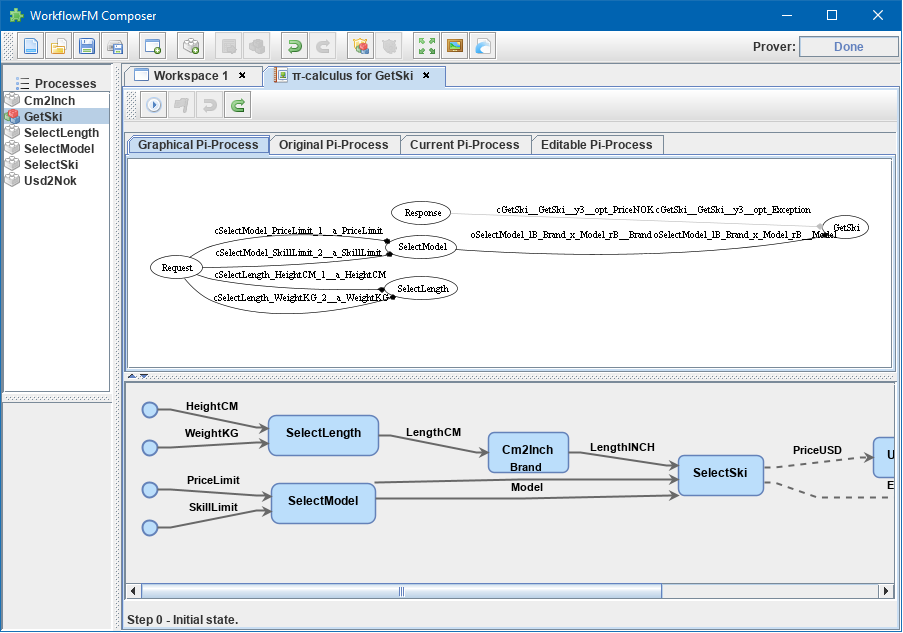 the PiVizTool window with a visualization of the Ski example